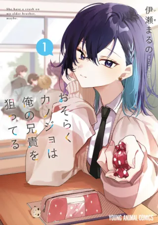 Cover of Osoraku Kanojo wa Ore no Aniki wo Neratteru