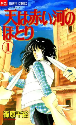 Cover of Red River
